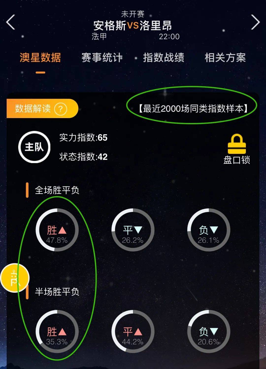 是对他的综